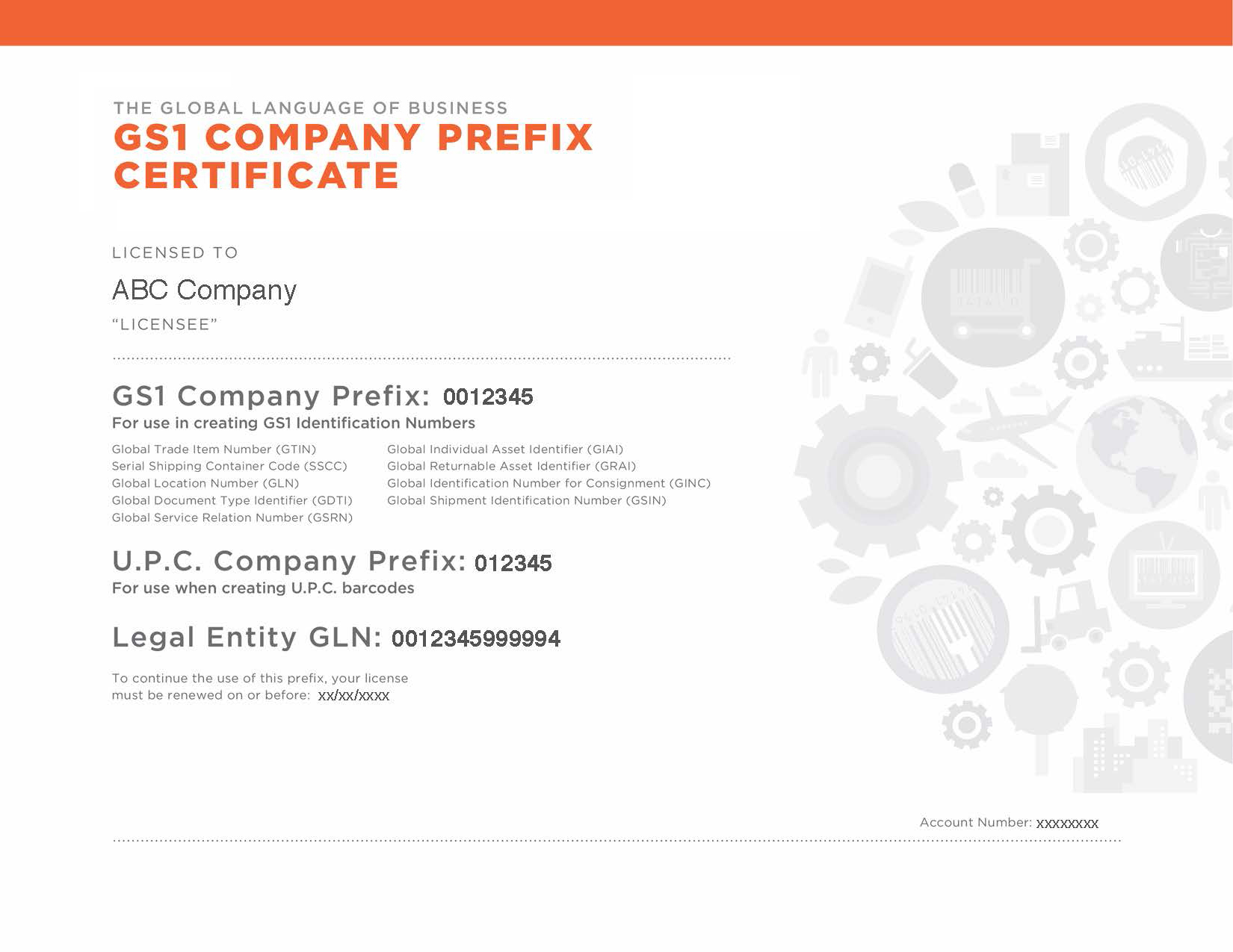 Identity certificate. Сертификат gs1. Gs1 Company prefix это. Свидетельство gs1.