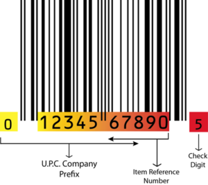 upc barcode breakdown